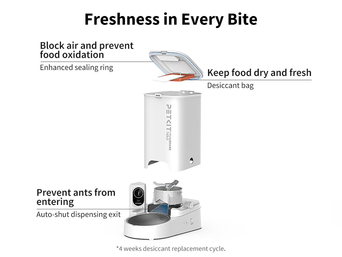 PETKIT YumShare Solo Smart Automatic Pet Feeder with Camera, White, 1080P HD Video, Night Vision, and 2-Way Audio, WiFi Cat Dog Dry Food Dispenser with Non-Stick Food Bowl and Smart App Control bowl/dish