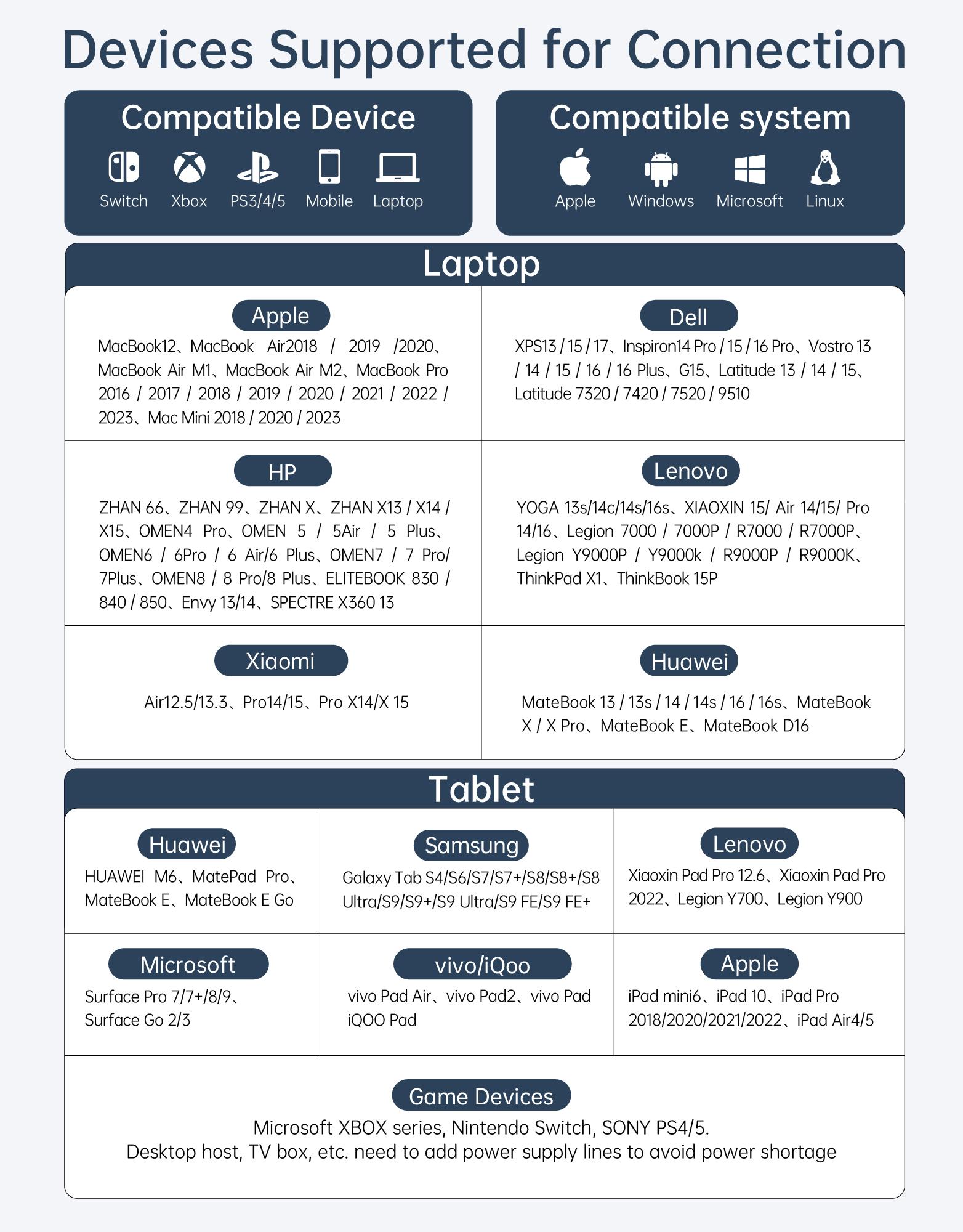 ARZOPA 16.1'' 144Hz Portable Monitor with Adjustable Foldable Kickstand, 100% sRGB 1920×1080P Full HD HDR 144HZ Portable Game Monitor, Ultra Slim - Eye Protection-External Second Screen Travel Monitor for Laptop/PC/Mac/PS3/4/5/Xbox Gift Ideas - Z1FC