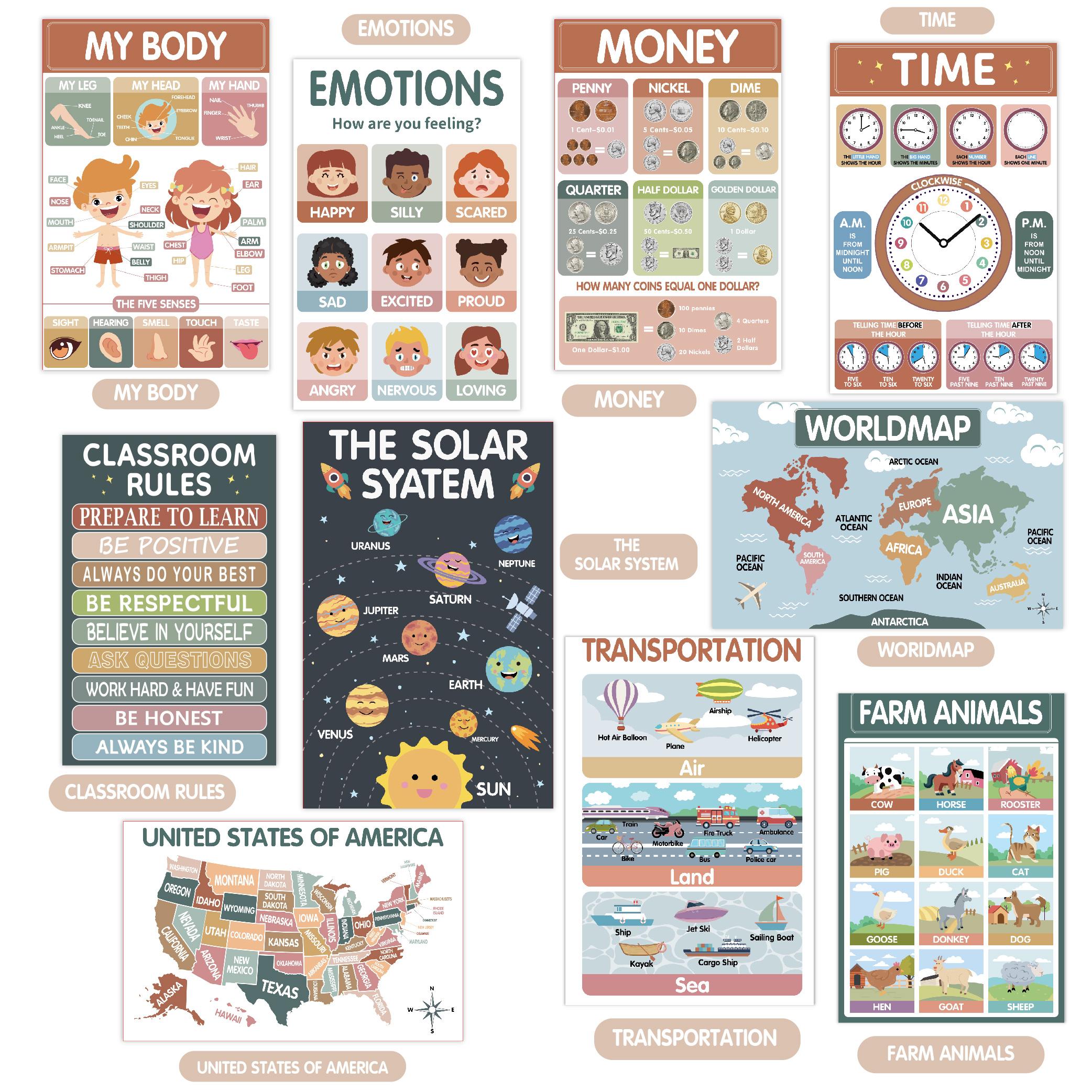 18 Modern Bohemian Educational Posters for Preschoolers Laminated Preschool and Kindergarten Learning Charts for Toddlers Homeschool Classroom Decorations for Children's Walls