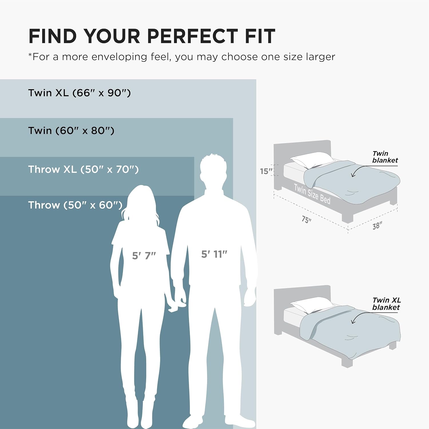 【Spring Glow Up】Bedsure GentleSoft  Throw Blanket for Couch - Checkered Fleece Blankets Gifts for Women Men Girls, Cute Soft Cozy Throw for Bedroom Home Decor Gifts, 50x60 Inches