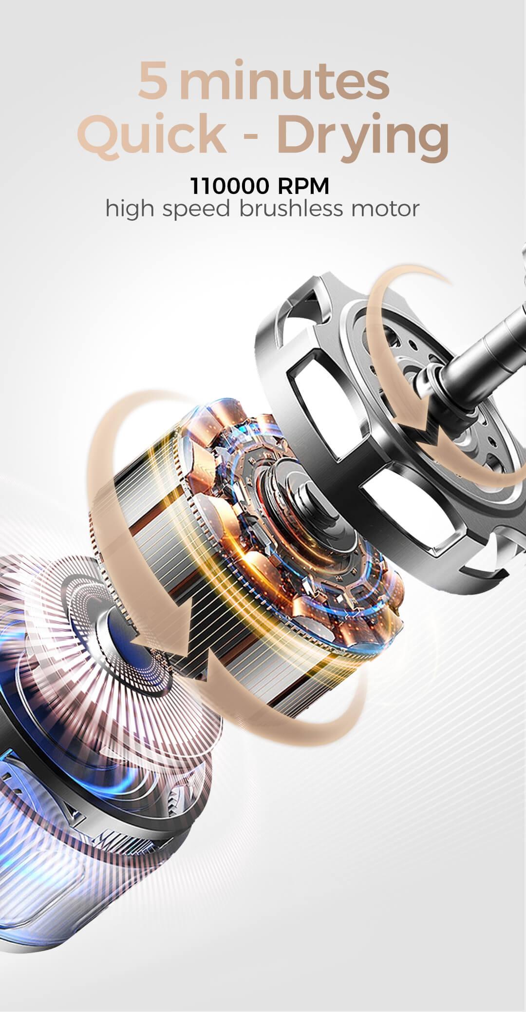 Tideway SilkJet Pro High-speed Hair Dryer 110,000 RPM Brushless Motor & Ionic Technology  4 Temperature Settings Thermo Control Technology Ergonomic Design, Perfect Present for Men Women Friend Family Gift October Viral