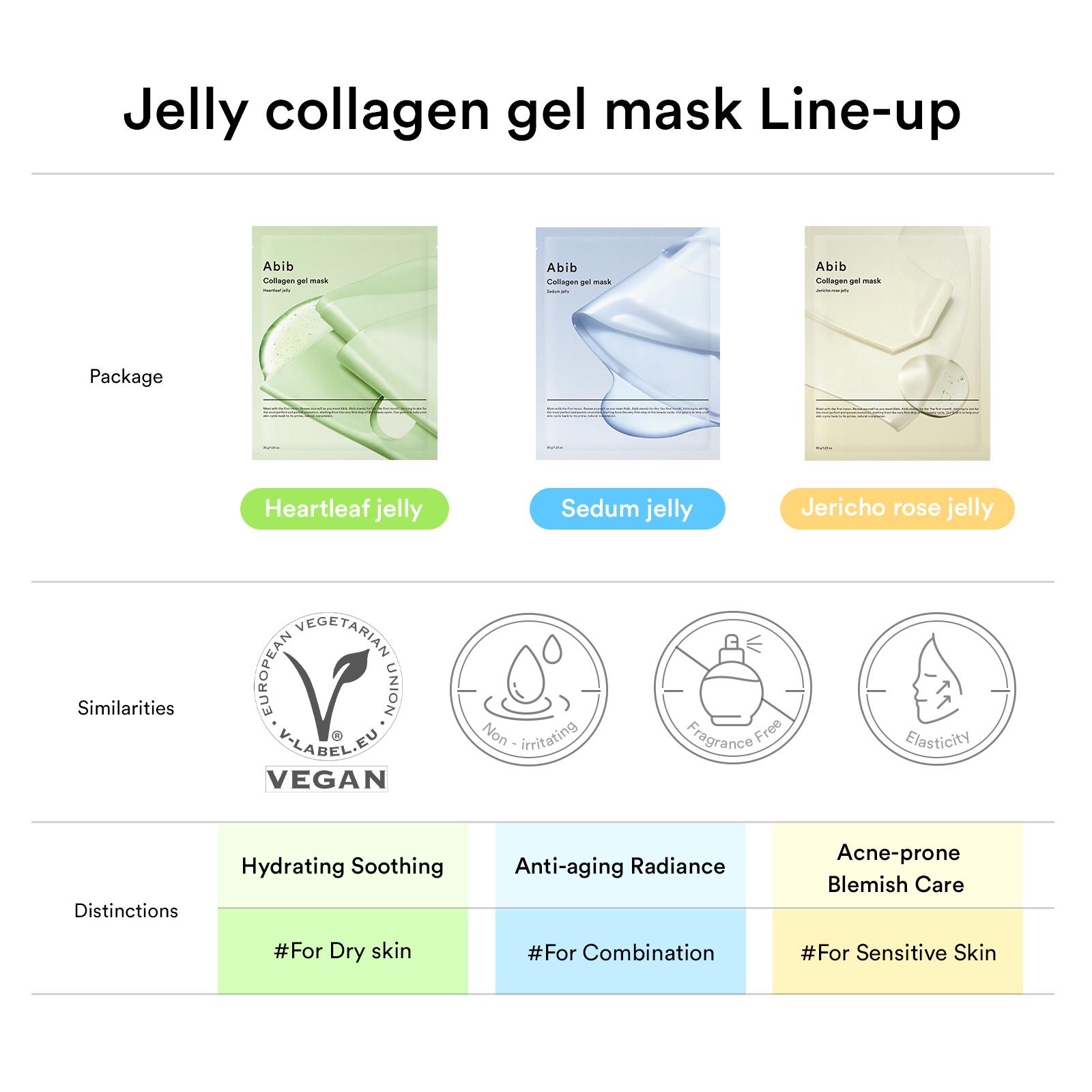 [Abib Official] Abib Collagen Gel Mask Sedum Jelly (4p) for glowing skin｜Korean Vegan Collagen, Overnight Hydrogel Mask, Elasticity Improvement