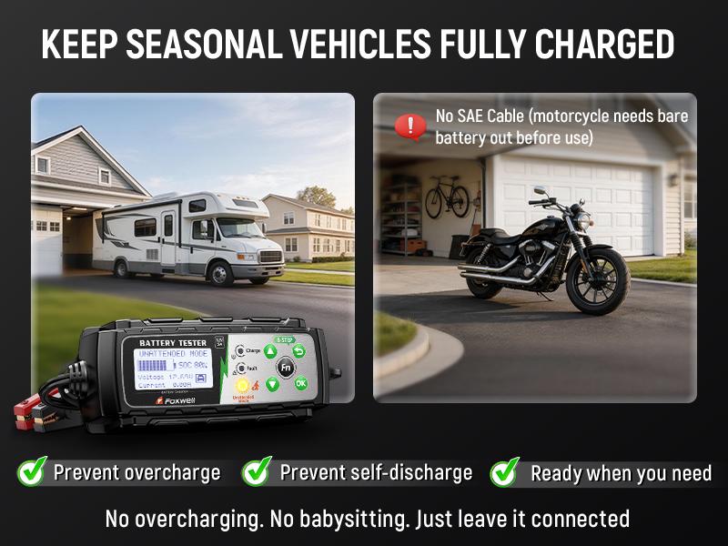 FOXWELL BC521 4-in-1 Car Battery Charger, 5A 12V Charging System Tester and Maintainer, 5A Smart Trickle Charger and Starter, Smart Eight-Stage Charging, Pulse Repair, LCD Display, Suitable for Unattended Operation in Cars/RVs/Motorhomes.