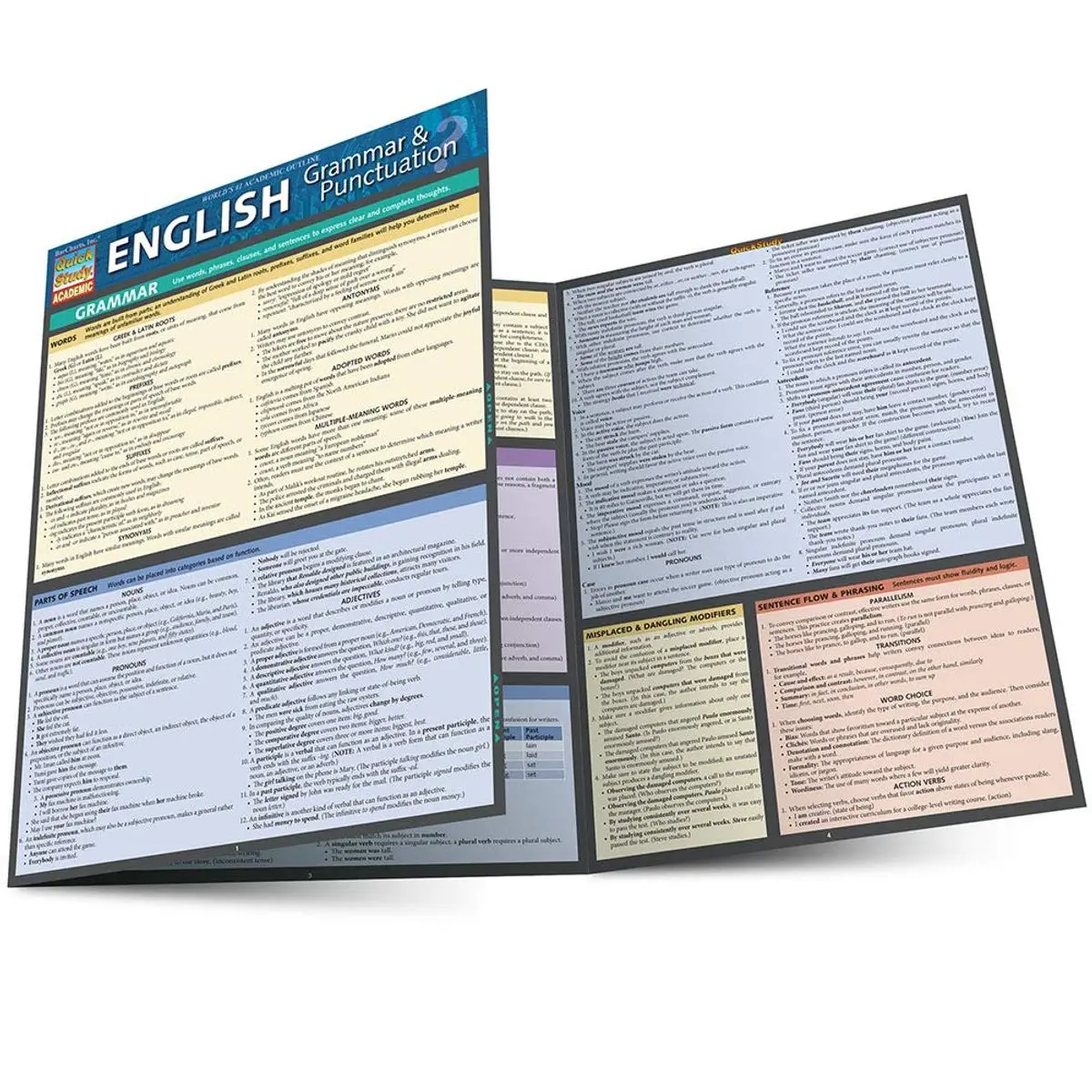 English Grammar & Punctuation: a QuickStudy Laminated Reference Guide ...
