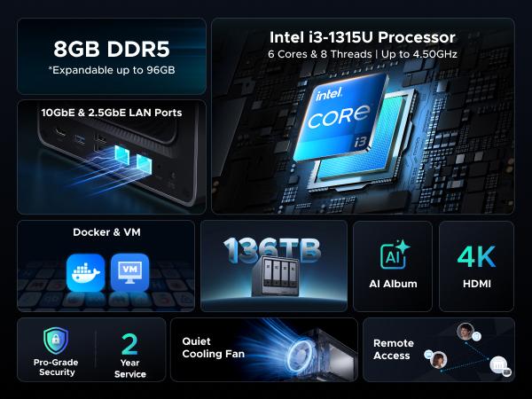 [LIVE ONLY]UGREEN NASync DXP4800 Pro 4-bay,Intel Core i3-1315U Processor CPU, 10GbE + 2.5GbE LAN, Dual M.2 NVMe SSD SlotsProcessor CPU, 10GbE + 2.5GbE LAN, Dual M.2 NVMe SSD Slots, （Drives Not Included）TikTokShopSpringGlowUp,Greenish