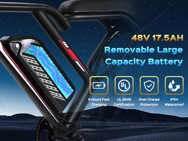 31MPH Electric Bikes 1500W Peak 20 Fat Tire E Bike with Powerful Motor 48V 17.5Ah Removable Battery, Ebike Moped Style for Mountains, Snow, Sand, Road Motorcycle E-Bike Bicycle Folding Fat-Tire ride