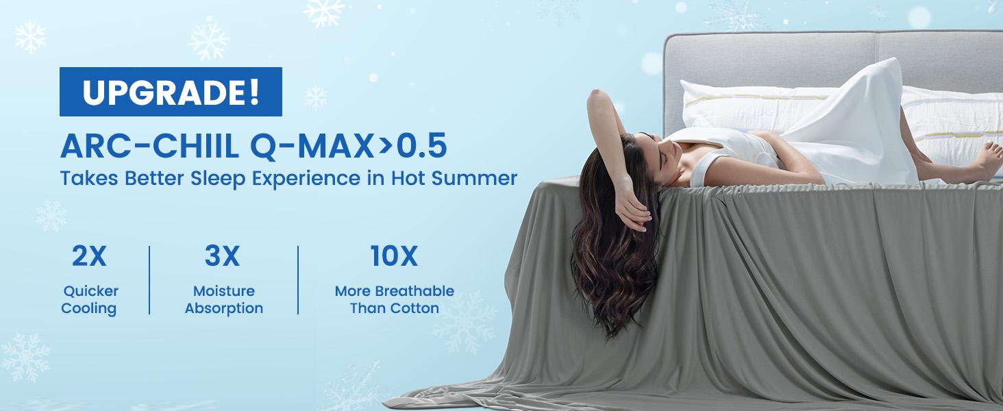 PHF Double Cooling Blanket for Hot Sleepers, Arc-Chill Q-Max>0.5, Cozy, Lightweight, Breathable Oversized Luxury Blanket for Bed, Couch and Sofa, Perfect Gift