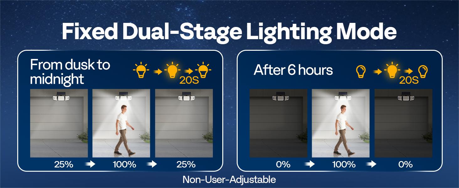 VIVOHOME Linkable Solar Flood Lights Outdoor, 2 Adjustable Motion Sensors Security Lights with 3 Heads, 2500LM, IP65 Waterproof, Solar Powered for Outside, Yard, Porch, Patio