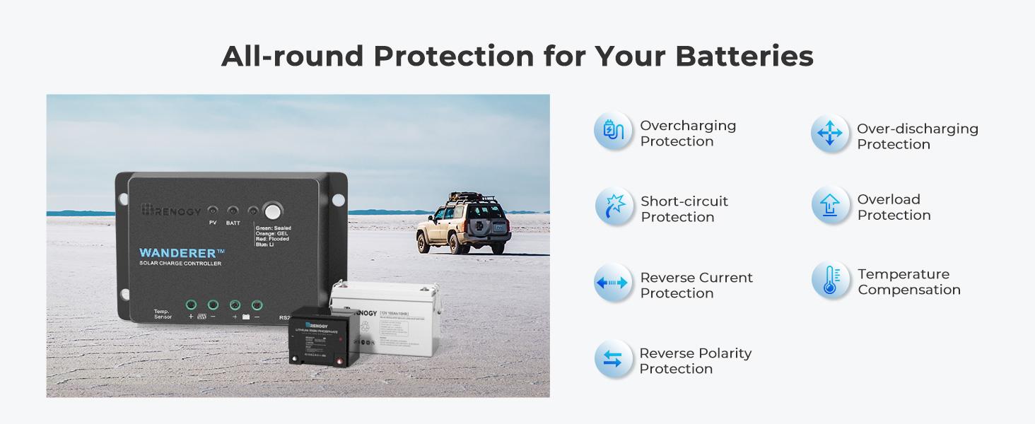 Renogy 30W 12V Solar Kit with 5A PWM Charge Controller and SAE Connection Cables, Ring Alligator Clips CIG Connectors for RV, Marine and Off-Grid System