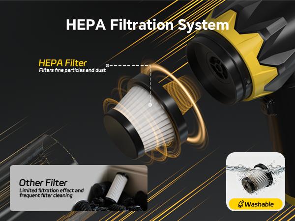 MR.EGO 20000Pa, G2 Car Vacuum Portable Cordless, 4-in-1 Mini Vacuum Cleaner with 20,000Pa Powerful Suction, Type-C Charging, 2 Suction Modes, Ultra-Light for Car, Home, Desk, Keyboards