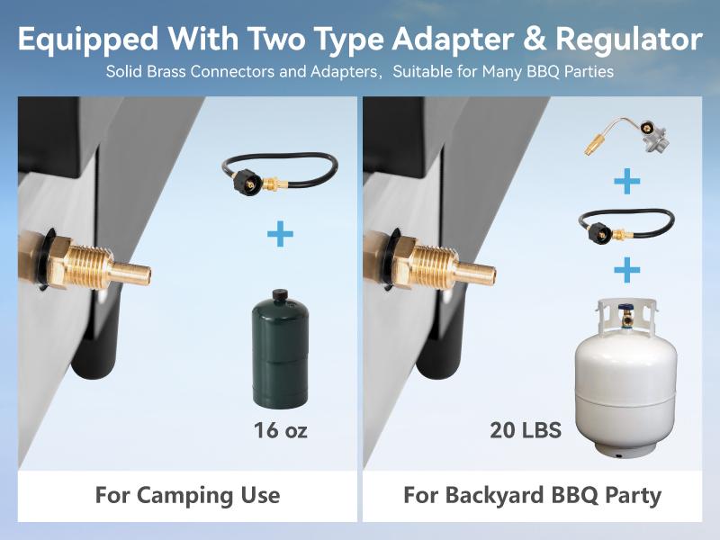 Kitchen Academy 27 Inch Flat Top Grill with Ceramic Coated Cast Iron Pan, 3-Burner Propane Gas, Nonstick Design, Portable Kitchenware Travel Bbq #FathersDayGift
