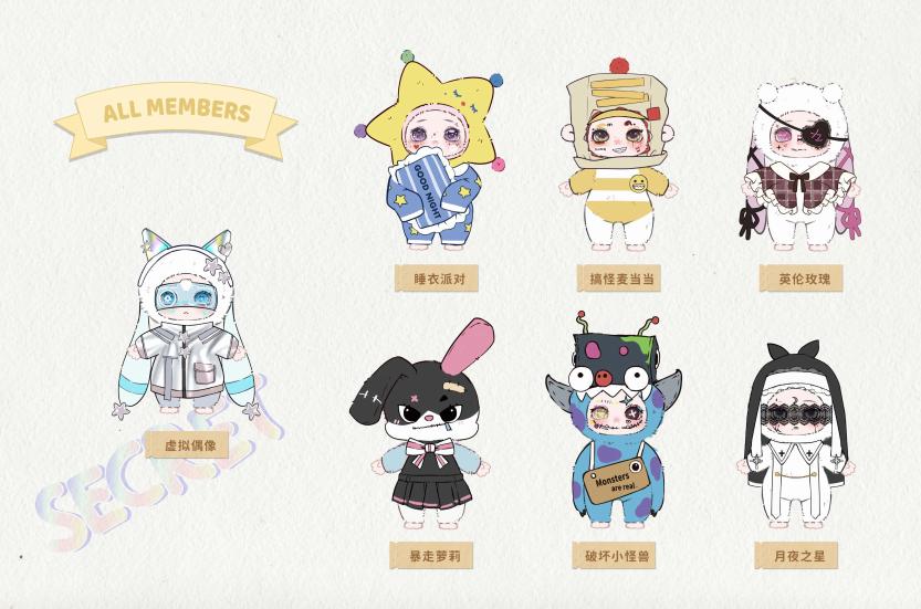 Lokiki Enchanted Night Series Plush Blind Box