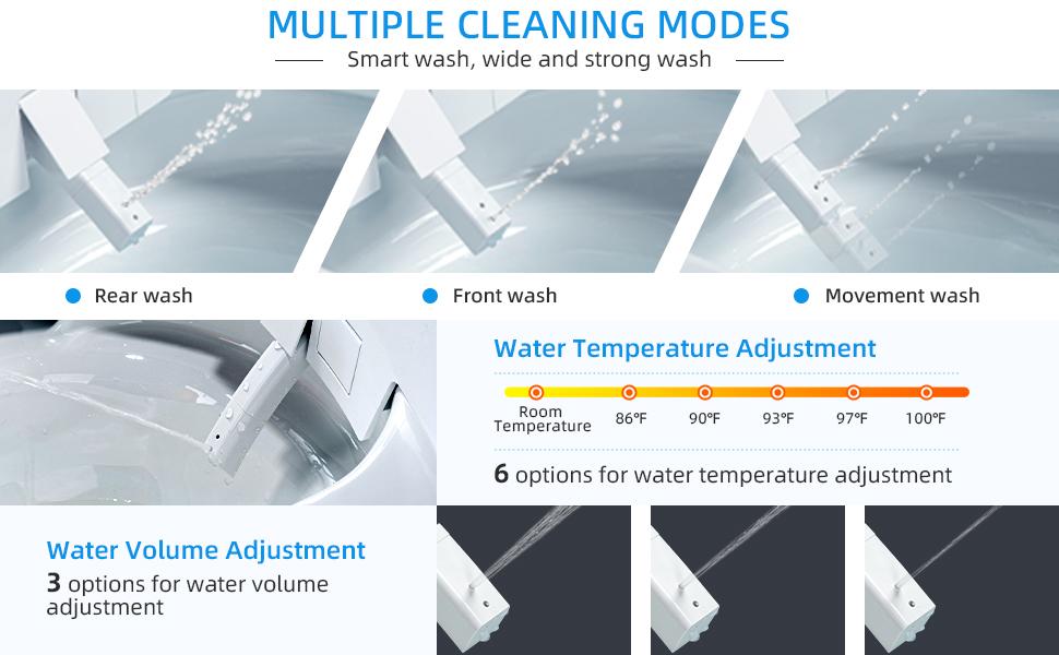 WOODBRIDGE EBT700 One Piece Elongated Smart Toilet Bidet, Auto Open & Close, Auto Flush, Foot Sensor Operation, Heated Seat with Integrated Multi Function Remote Control in White