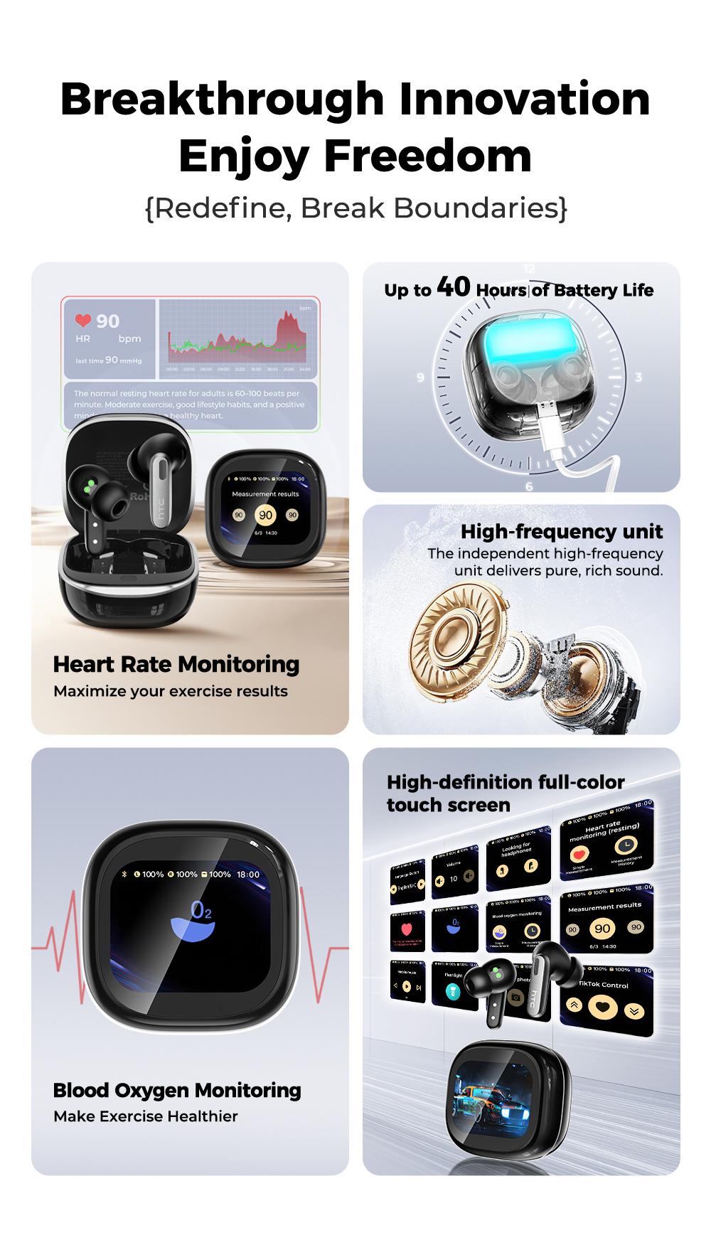 hTC NE46 Wireless Earbuds, Heart Rate Monitoring Earbuds, In Ear Earbuds, Bluetooth 6.0 Earphones, Blood Oxygen Monitoring Headphones, LED Smart Touch Screen Waterproof Audio Earbuds for Music & Calls, Comfortable for Sports