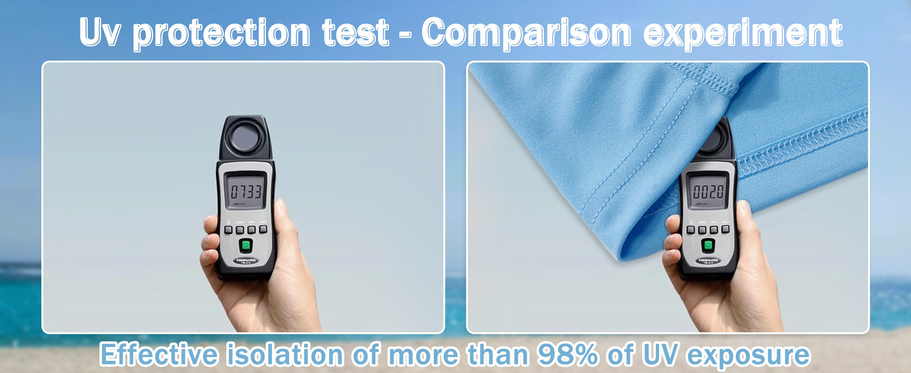 MAGCOMSEN  1/3 Pack Men's UPF 50+ Long Sleeves Shirts Quick Dry Lightweight Summer Sportswear Tops for Swimming Workout Rashguard Sporty Crew Neck Outdoorfun FallFreshness