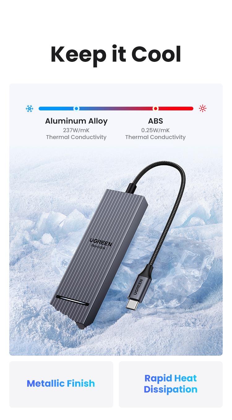 UGREEN Revodok Pro USB-C Hub 6 in 1 10Gbps 4K 60Hz HDMI, 100W Power Delivery for MacBook Pro/Air, iPad Pro-September Restock，TikTokShopBlackFriday ,TikTokShopHolidayHaul