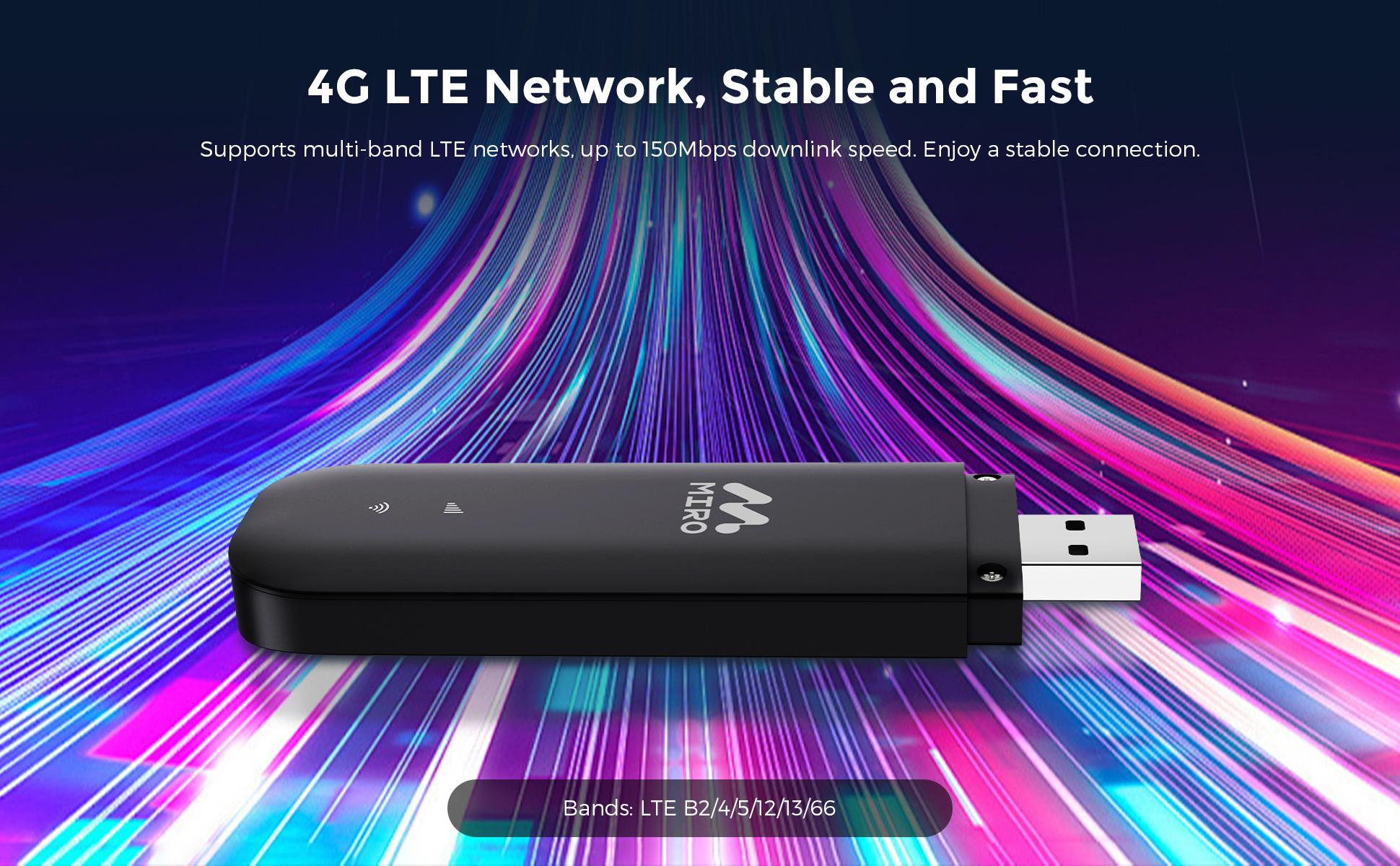 MIRO UFI USB WiFi Dongle - 4G High - Speed, Plug & Play, Dual Slots