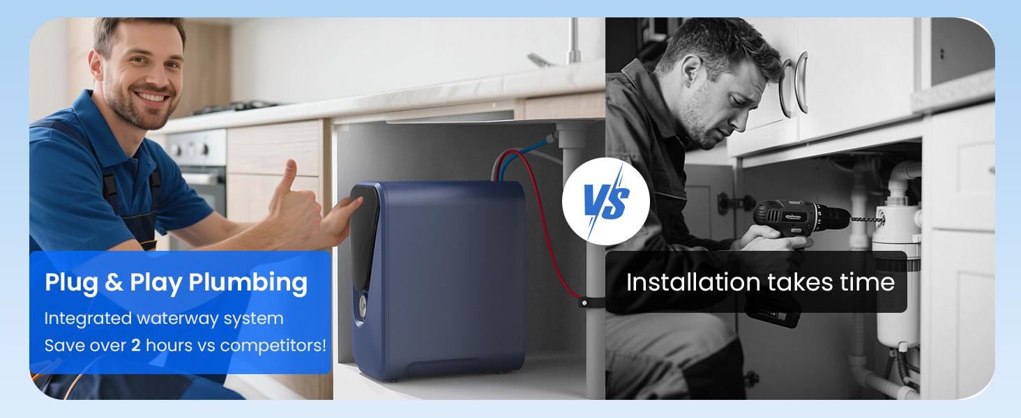 Under-Sink RO System 800 GPD with Faucet, Glacier fresh Reverse Osmosis Water Filter, Non-Electric, No Noise/No Drilling, 3:1 Pure-to-Drain, 5-Stage Tankless, Reduces PFAS/PFOS Waterfall