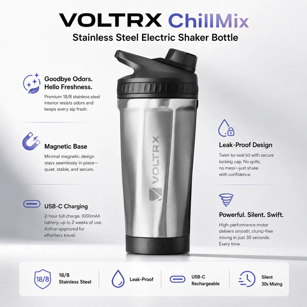 VOLTRX ChillMix Electric Protein Shaker Sports Water Bottle Insulated Stainless Steel - USB C Rechargeable Cups for Protein Shakes Pre Workout and Meal Replacement 16 oz