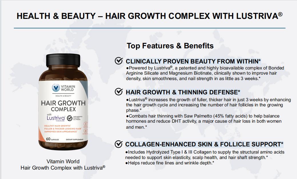 Vitamin World Hair Growth Complex with Lustriva 90ct Healthcare Fitness