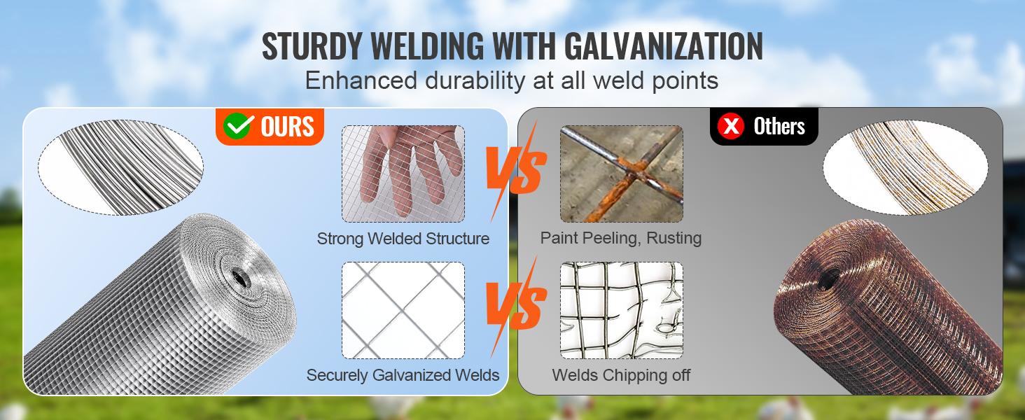 VEVOR Hardware Cloth, 1/4 inch 48in x 50 ft 23 Gauge, Hot Dipped Galvanized Wire Mesh Roll, Chicken Wire Fencing, Wire Mesh for Rabbit Cages, Garden, Small Rodents VEVOR Hardware Cloth, 1/4 inch 48in x 50 ft 23 Gauge, Hot Dipped Galvanized Wire Mesh Roll, Chicken Wire Fencing, Wire Mesh for Rabbit Cages, Garden, Small Rodents
