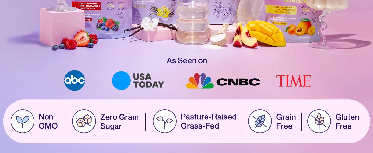 Fuel Multi Collagen Peptides Hydrolized ALL IN ONE Beauty Powder 10 Ingredients for Glowing Skin Healthy Hair & Nail Care GMO-Free Dietary Supplement Mixed Berry Flavor 11g Protein Digestive Enzymes Biotin Resveratrol Hyaluronic Acid