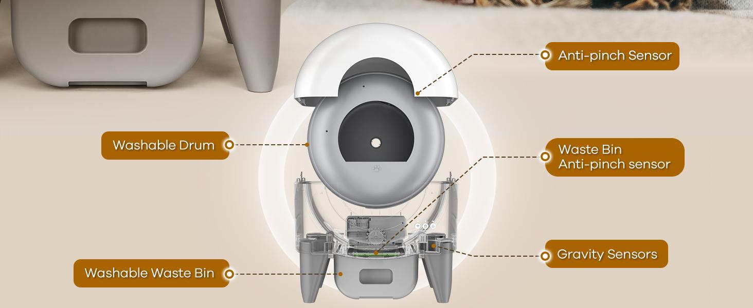 TAYACICY Self Cleaning Litter Box,95L Automatic Cat Litter Box Self Cleaning Large Capacity for Multiple Cats, App-Controlled with Safety Sensors, Removable Washable Liner,2 Rolls Garbage Bags,Grey