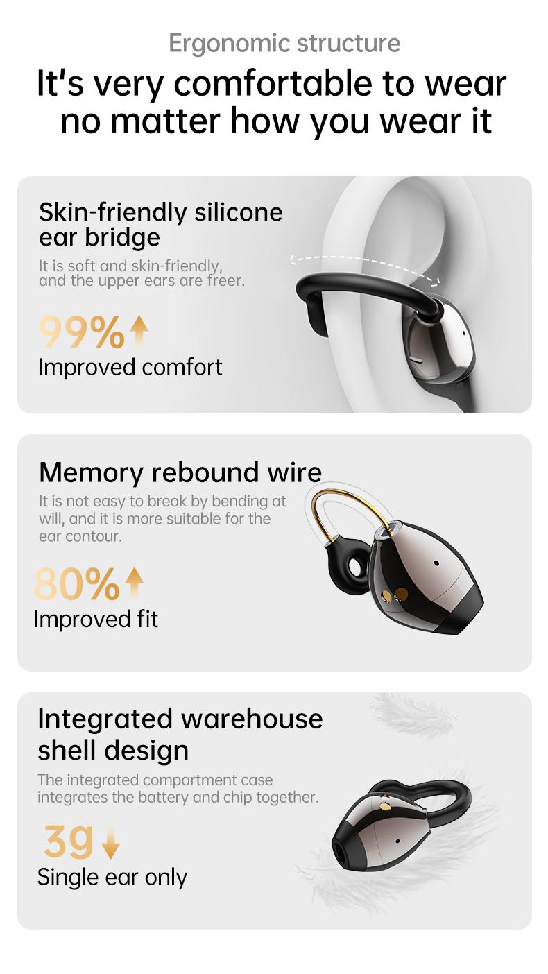 In-ear Ear Clips Wireless Earbuds, 360° Rotation decompression tool, Bluetooth 6.0 High-definition call Earphones, 30h Super Long Battery Life Headphones,suitable for work,sport, with silicone soft lanyard