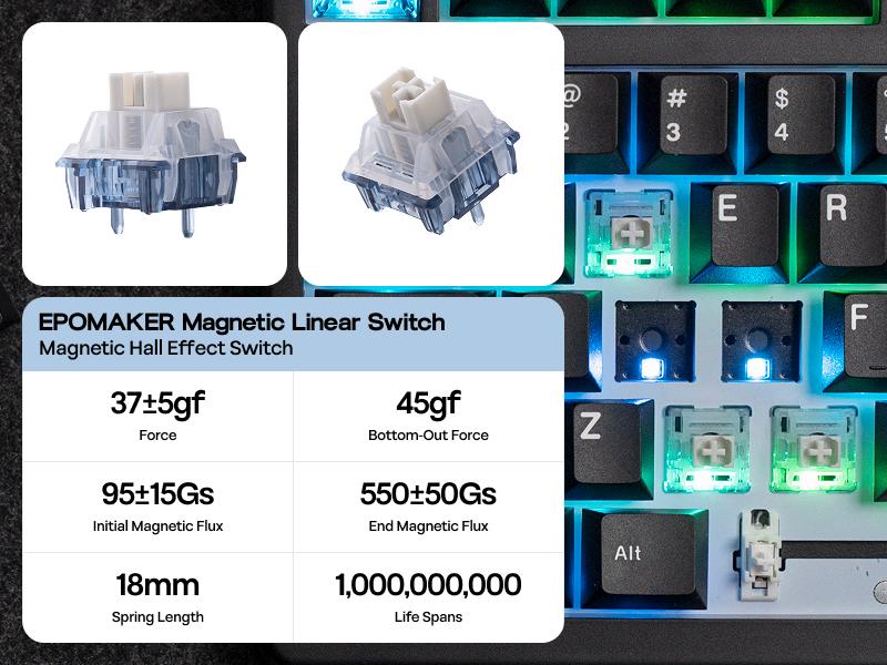 EPOMAKER HE80 Gasket-mounted Wired Gaming Keyboard with 8K Polling & 32K Scan, DKS & SOCD and Programmable South-Facing RGB Backlight Hot-Swappable Gaming accessories creamykeyboards desk accessories creamy keyboard TikTokShopSpringGlowUp