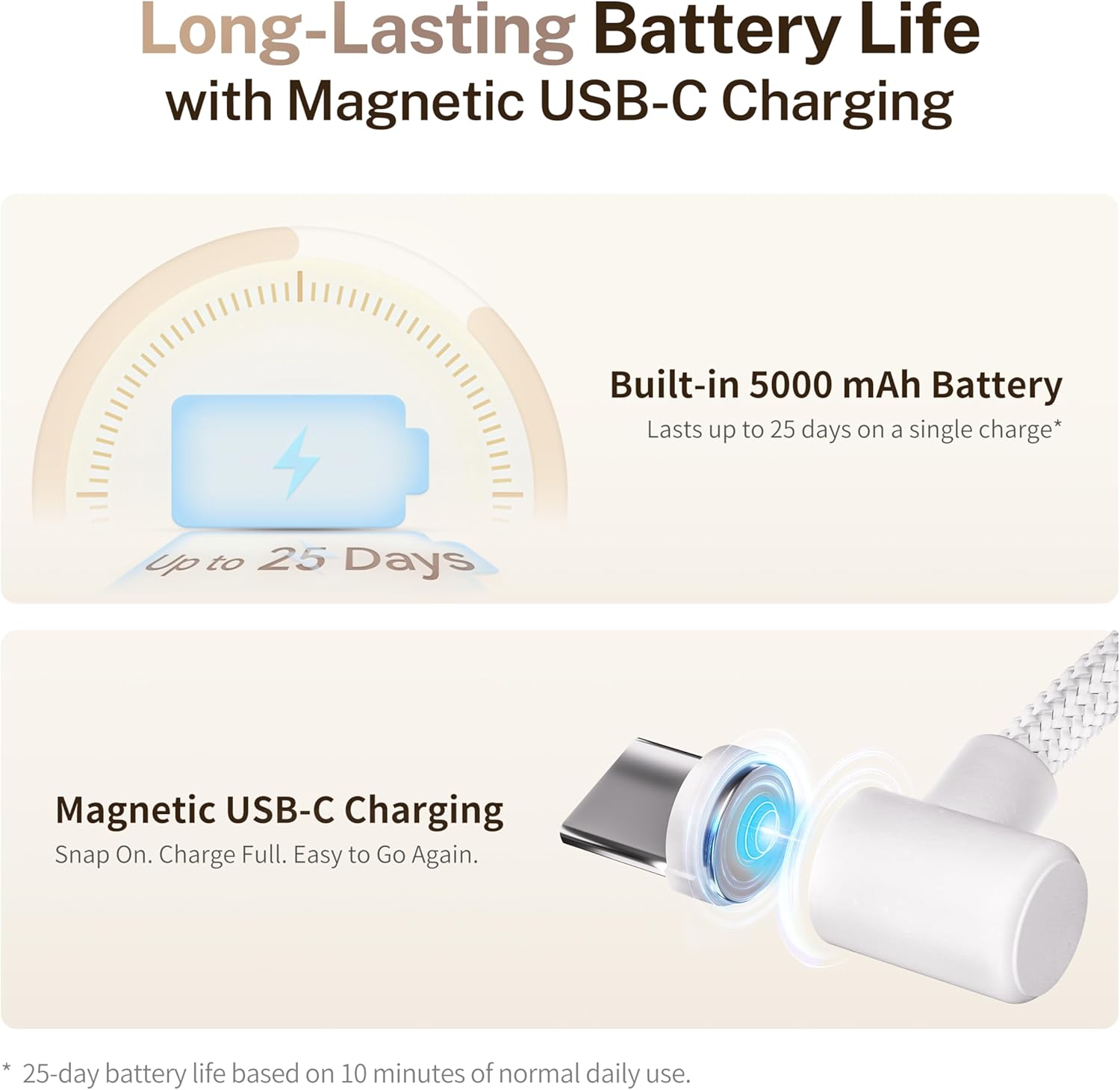 Enabot EBO 2K Camera Robot ROLA Mini Movable Pet Camera Battery-Powered with Phone App Indoor Cam w One-Touch Call 2-Way Talk Night Vision Motion Detection Video Recording Robot Dog