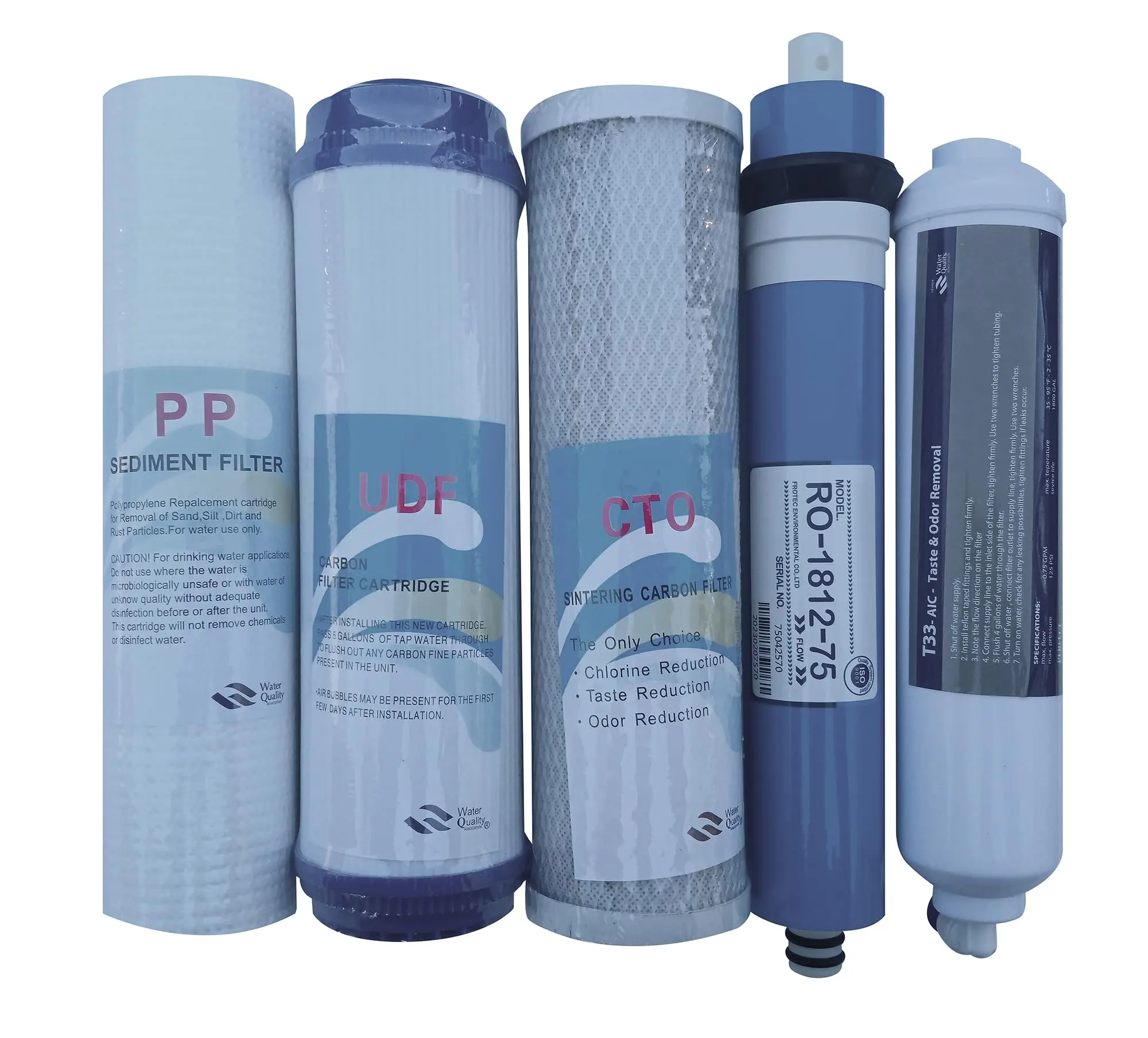 SUPERIOR FILTERS Premier 5-Stage Reverse Osmosis Replacement Filter Kit - 75 GPD RO Membrane, Polypropylene-Activated Carbon, BPA-Free, Quick Connect, Easy Installation, Enhanced Contaminant Protection, APEC Compatible, Home Use