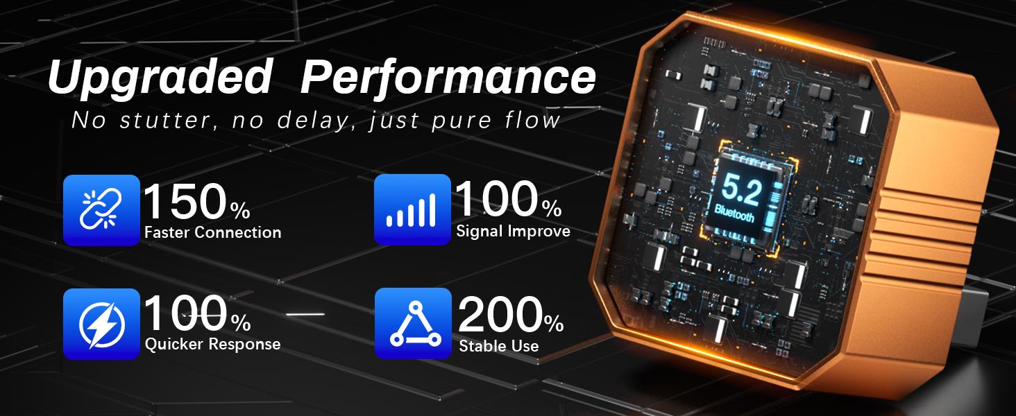 【Enhanced Version 2026】Aimoon Upgraded Version Mini Orange Cube Pro 3.0 Wireless CarPlay Adapter — For Cars 2017+, with Upgraded Chip & Instant Connect 【Enhanced Version 2026】Aimoon Upgraded Version Mini Orange Cube Pro 3.0 Wireless CarPlay Adapter — For Cars 2017+, with Upgraded Chip & Instant Connect