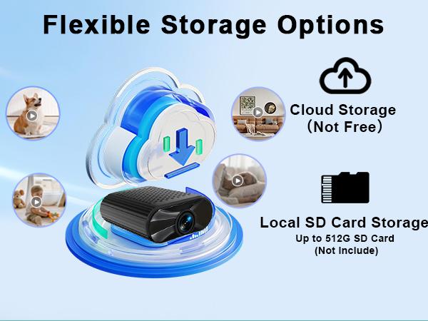 Mini Wireless Camera, Auto Night Vision ,1080P high definition camera,Motion detection,Nanny Cam,Office and car monitoring cameras for home ,Safety,Tiny size