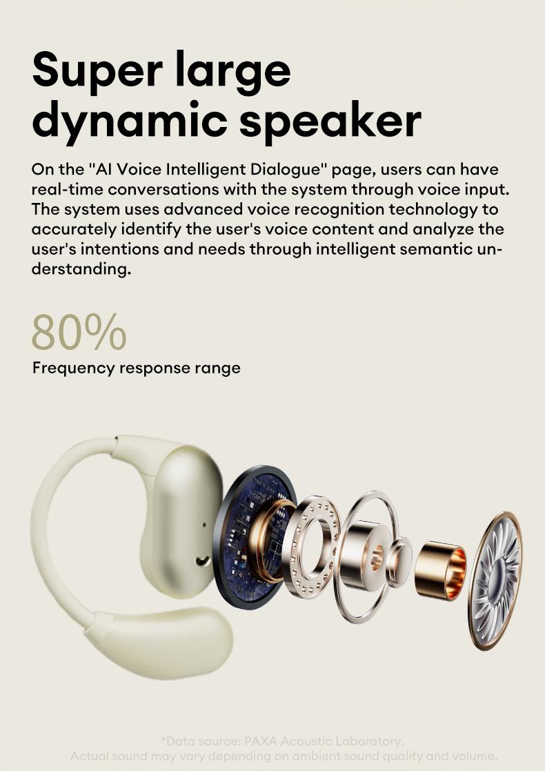 PAXA KC-10 Bible Prayer Wireless Headphones with Bluetooth 6.0 OWS, App-Based Prayer & Scripture Audio, Waterproof Sport Headset, Noise Reduction, Built-in Mic, Compatible with Android & iOS