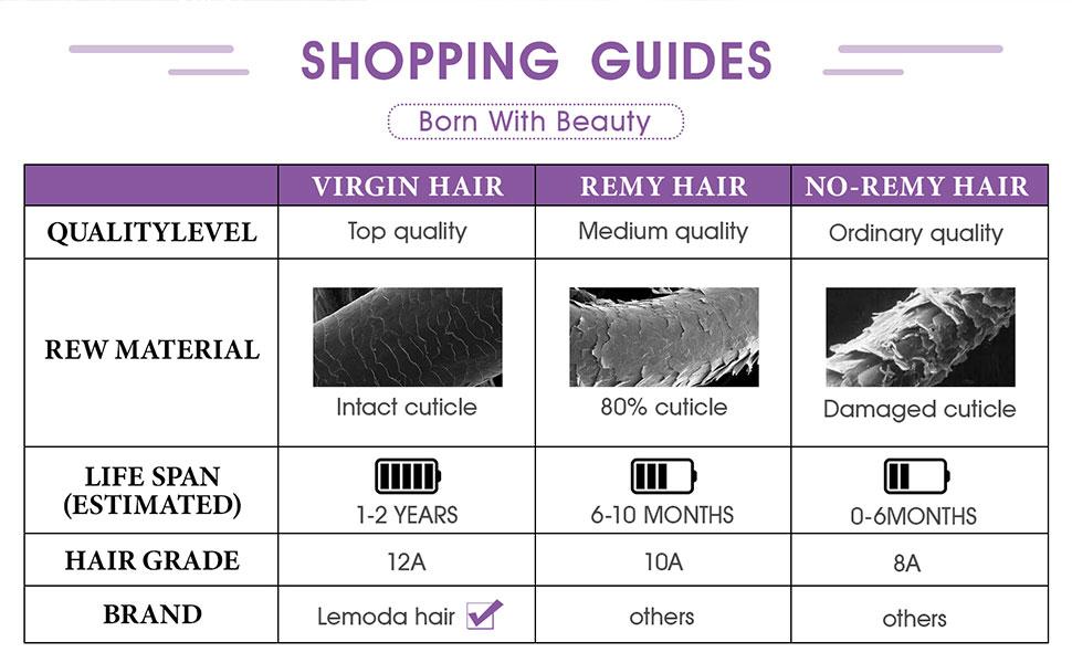 Lemoda 5x5 Wear and Go Burmese Kinky Curly Lace Frontal Human Hair Wigs 26Inch 210 Density Deep Curly 5x5 Pre-Bleached Knots HD Unglueless Transparent Lace Front Wigs For Women