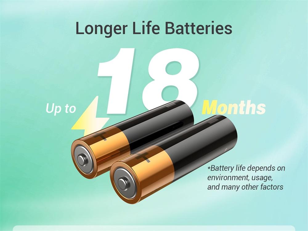 OVUTEK Smart Scale for Body Weight, BMI, and Body Fat Composition, Bluetooth, and Smartphone App Connectivity Weight Scale, Smart High Accuracy Body Fat Scale Digital