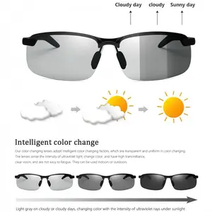 Unisex photochromic polarized sunglasses that automatically adjust lens darkness according to UV intensity, fit most face shapes, and are ideal for year-round commuting, driving, fishing, and outdoor sports.