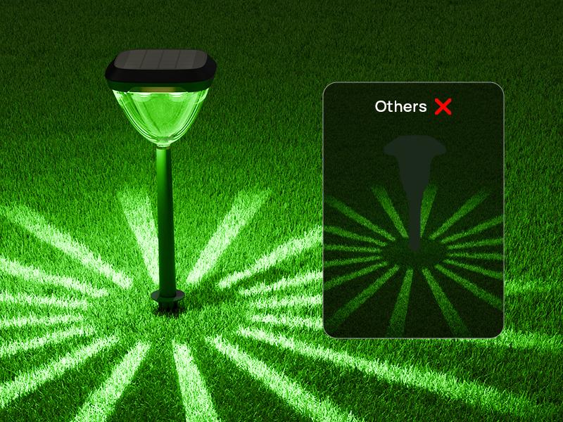 Linkind Smart Solar Pathway Lights SP6C APP Control 16 Million RGBW Colors 5 Swappable Lenses Waterproof Outdoor Garden Decor 8 Pack for Enhanced Nighttime Beauty