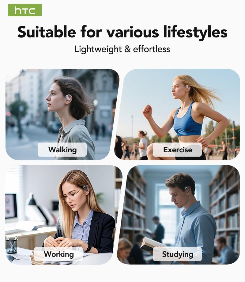 HTC NE28 OWS - AI Translator Bluetooth Earbuds with charging case, IPX5 water resistance, and a built-in microphone. Three-month warranty! Perfect for office work, exercise, study, and voice calls.