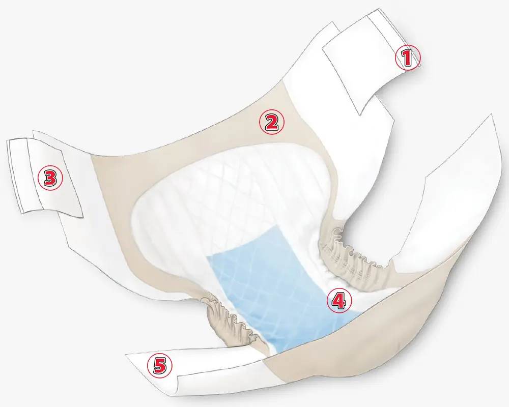Adult Quilted Stretch Briefs Heavy Absorbency L/XL Size 59-64 Inches BreatheEasy Side Panels Wetness Indicator 15 Count