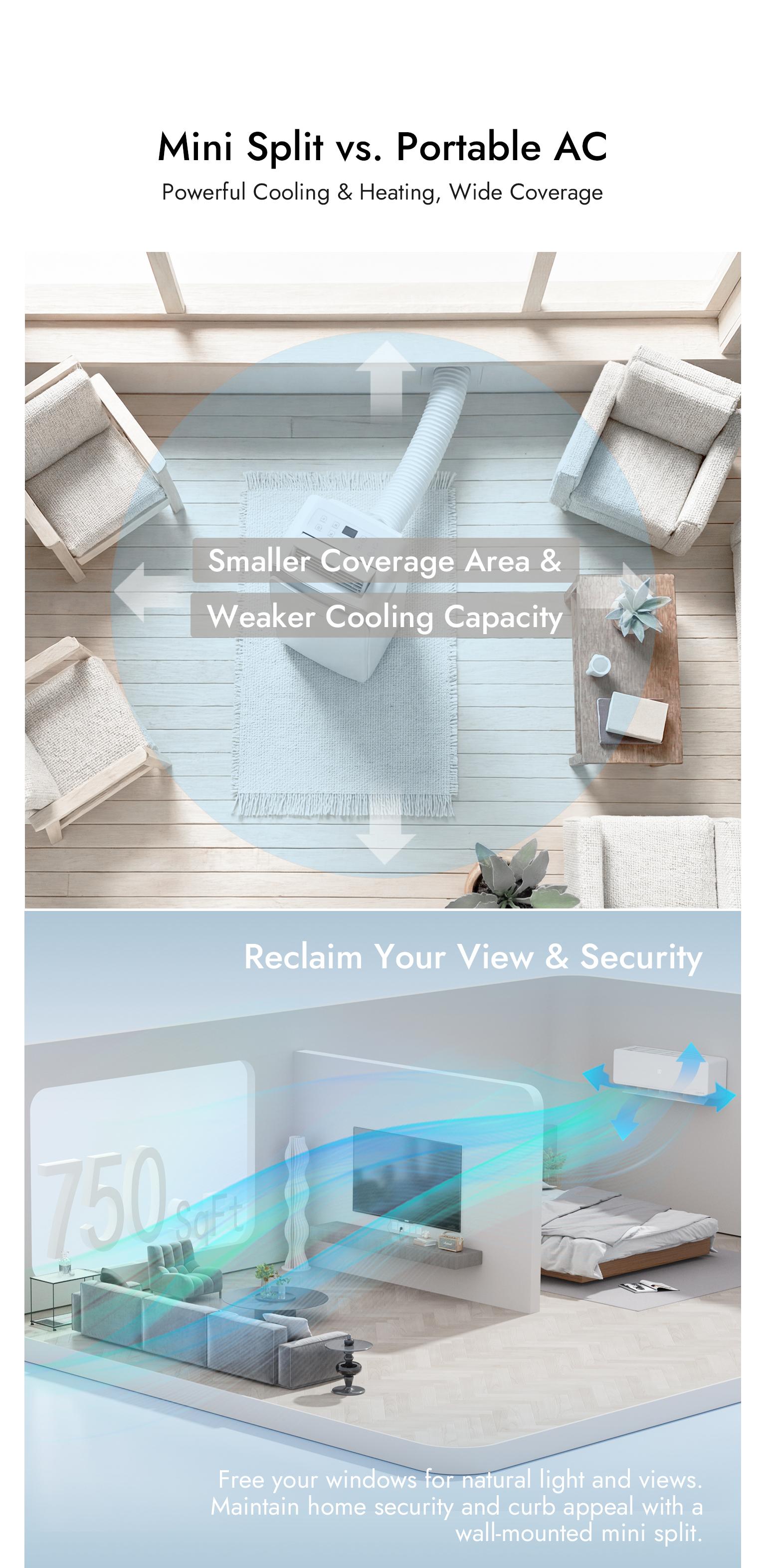 【Conquer the Blizzard】Cozeware 12000 BTU 115V/230V Mini Split Air Conditioner Heat Pump 20 SEER2 Inverter Compatible with Wifi Alexa Cools Up to 750 Sq Ft for Living Room Bedroom Study Loft Garage 【Conquer the Blizzard】Cozeware 12000 BTU 115V/230V Mini Split Air Conditioner Heat Pump 20 SEER2 Inverter Compatible with Wifi Alexa Cools Up to 750 Sq Ft for Living Room Bedroom Study Loft Garage