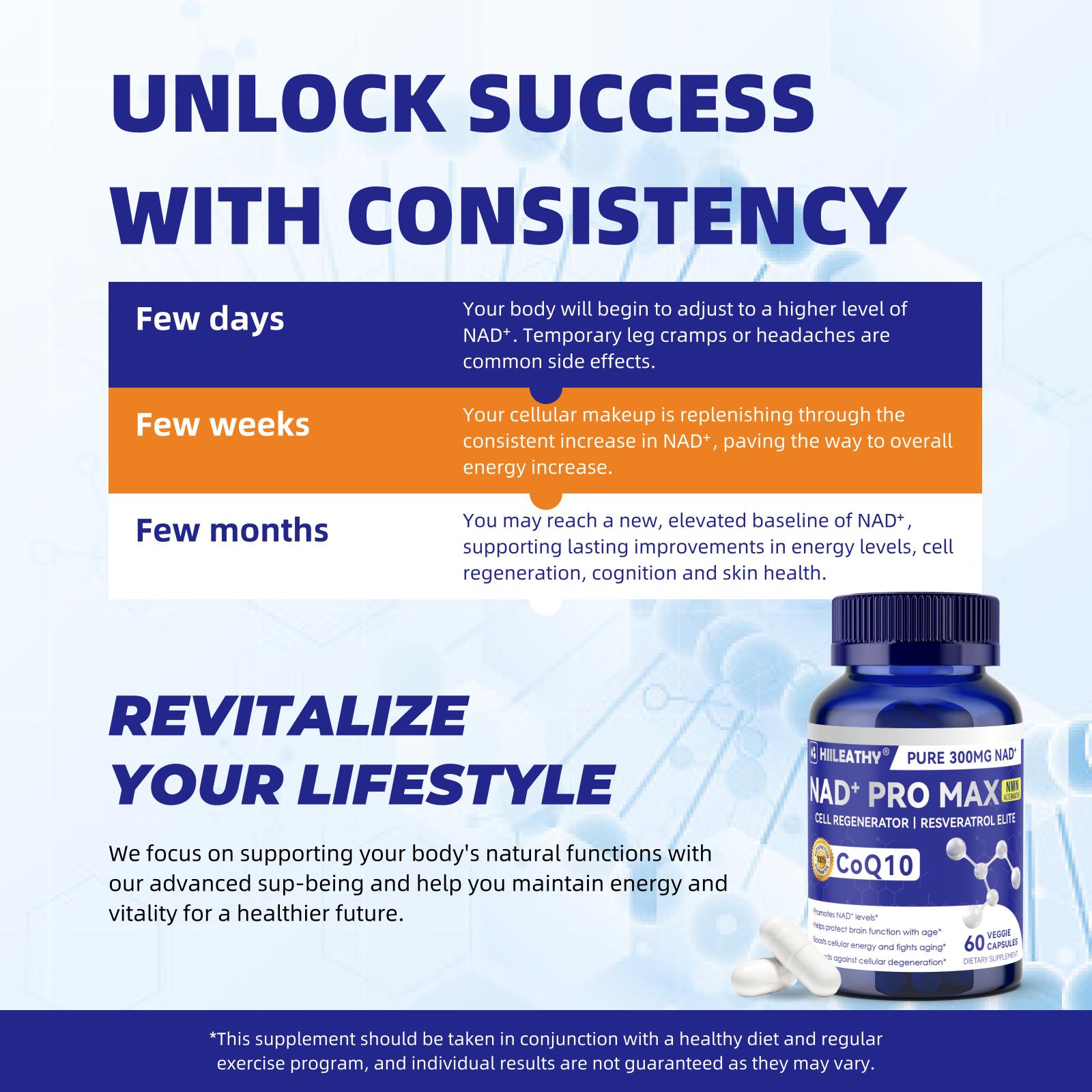 HIILEATHY NAD+ Pro Max - Pure 300mg NAD+ CoQ10 & Resveratrol Supplement with Black Pepper Extract for Energy Focus Heart Health Anti-Aging 60 Veggie Capsules Made in USA - Healthcare