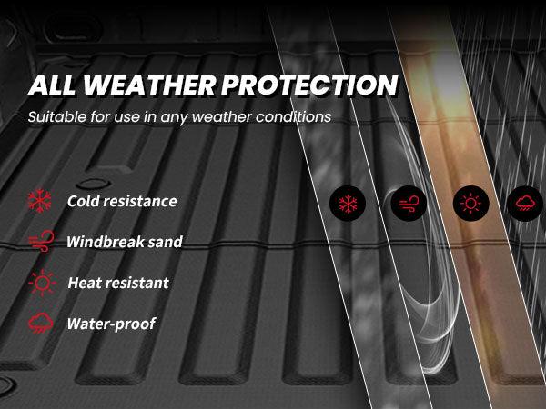 Lasfit fit for 2024-2026 Ford F-150 & Ford F-150 Lightning Truck Bed Mat, Not Fit Drop-in liners Lasfit fit for 2024-2026 Ford F-150 & Ford F-150 Lightning Truck Bed Mat, Not Fit Drop-in liners