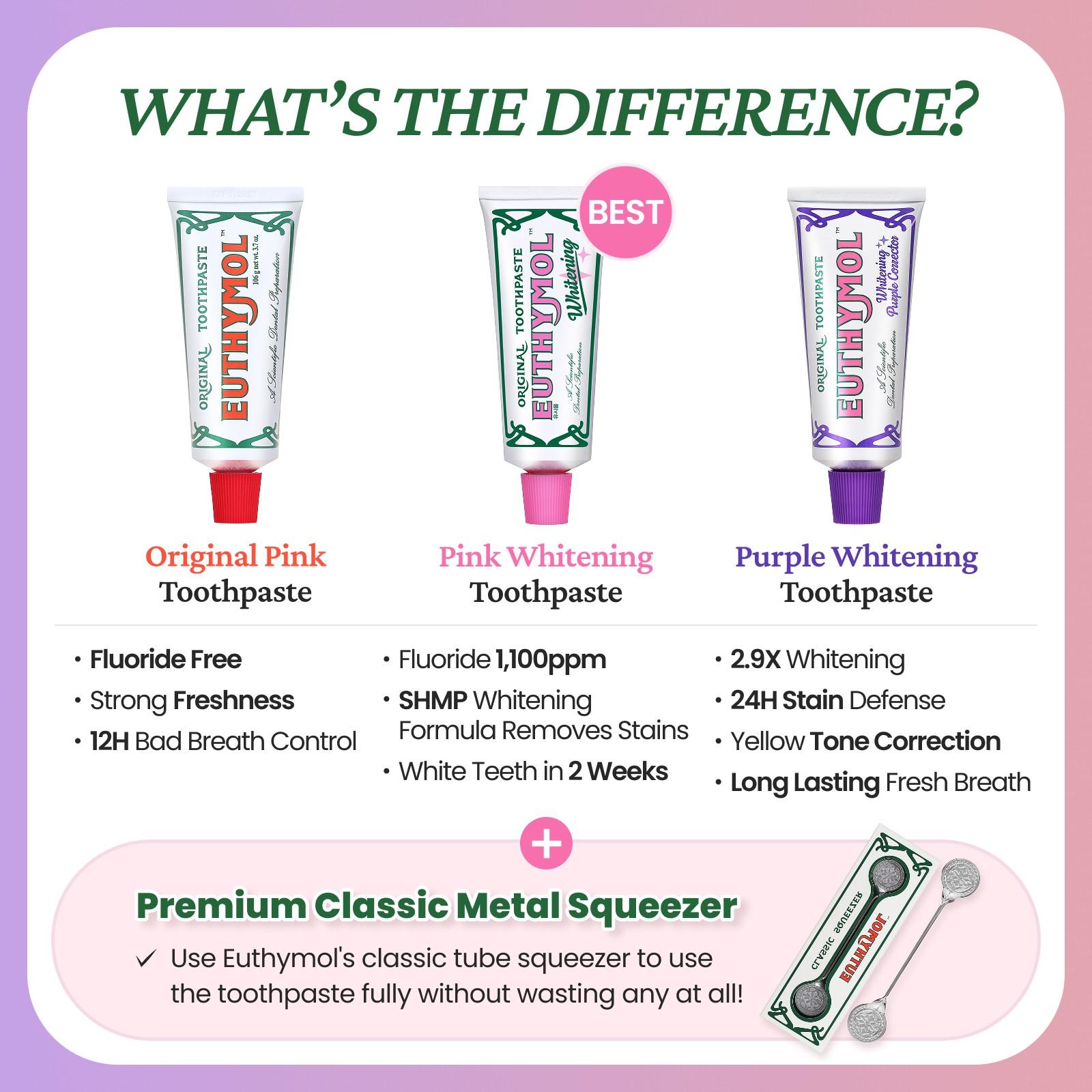 Euthymol Whitening Set & Squeezer – Removes Coffee & Tea Stains, Brightens Teeth, 1100ppm Fluoride for Cavity Protection, Korean Oral Care