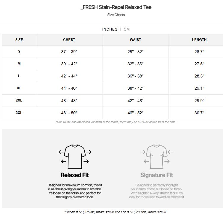 TexTale Stain & Water Repellent T-Shirt | 210 GSM Heavyweight 30S Cotton Modal Shrink-resistant| Skin-Safe OEKO-TEX Certified