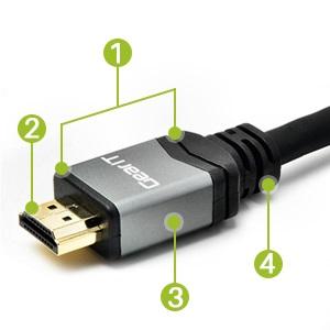 HDMI 2.1 Ultra High Speed 8K, 48Gbps, Resolution 120Hz with HDR Support