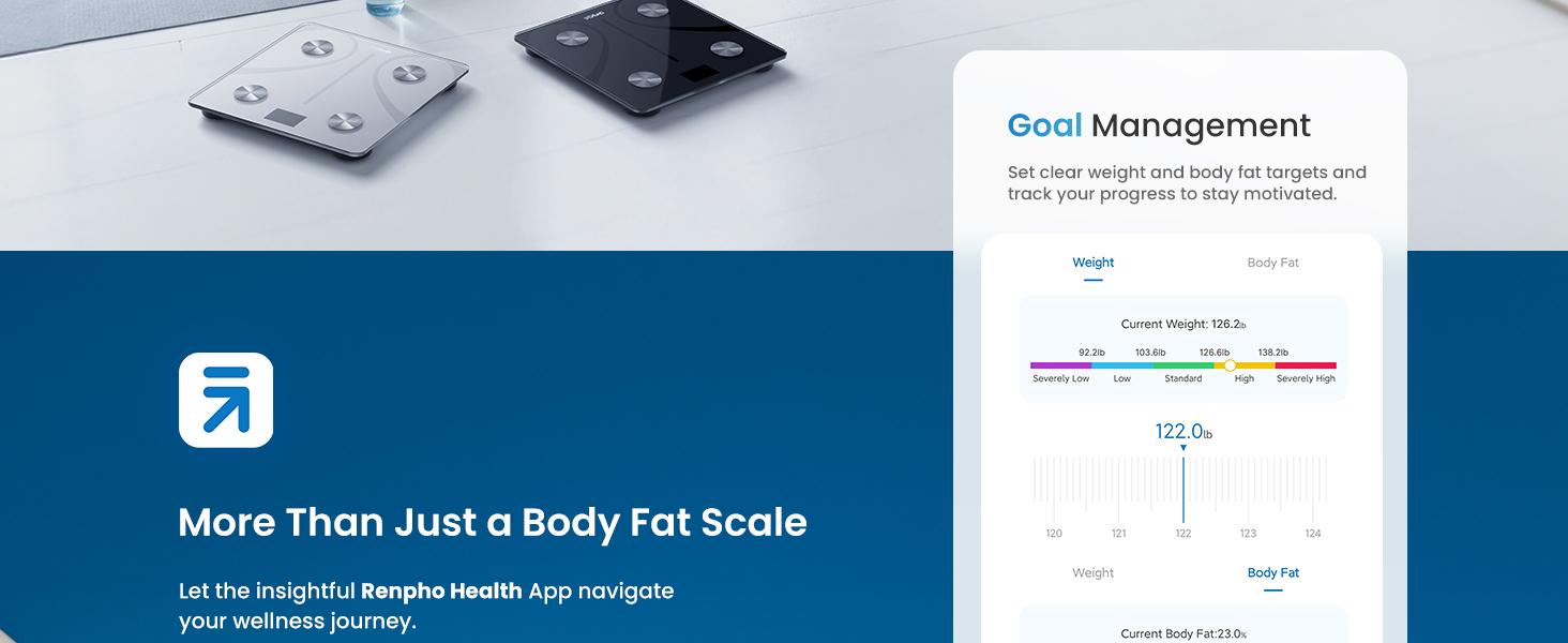 [Livestream Exclusive] RENPHO Smart Fitness Bundle, Bluetooth Scale and Smart Tape Spring Glow Up