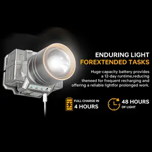 3-Mode Most Powerful Headlamp, High-Power Rechargeable Headlamp, Portable Ultra-Bright Headlamp, Suitable for Outdoor, Work, Hunting, Fishing, Etc.