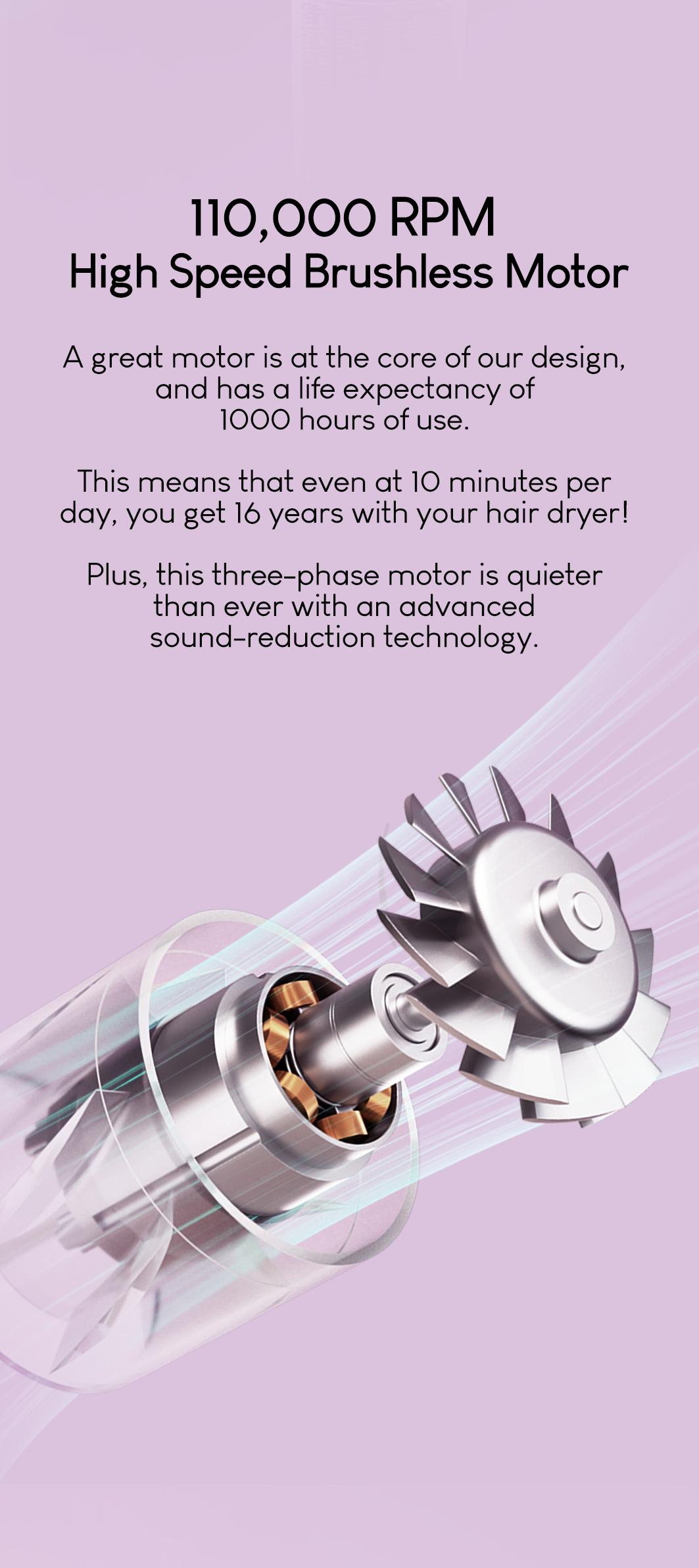 【Spring Glow Up】Tideway H11 High-Speed Hair Dryer, Intelligent Temperature Control w/ Hair & Scalp Care Plasma Ionic Technology & Self Cleaning Blower, No Static Electricity & Frizz, Perfect Present for Men Women Friend Family Gift