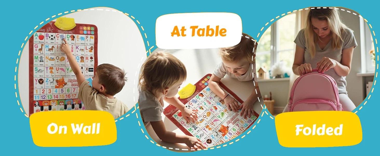 Bilingual English & Spanish Alphabet Wall Chart for Toddlers 1-6- Includes Talking ABC, 123s & Music Poster Alphabet Numbers Chart Creative Teaching Supplies Waterproof Durable Design Gift for kids